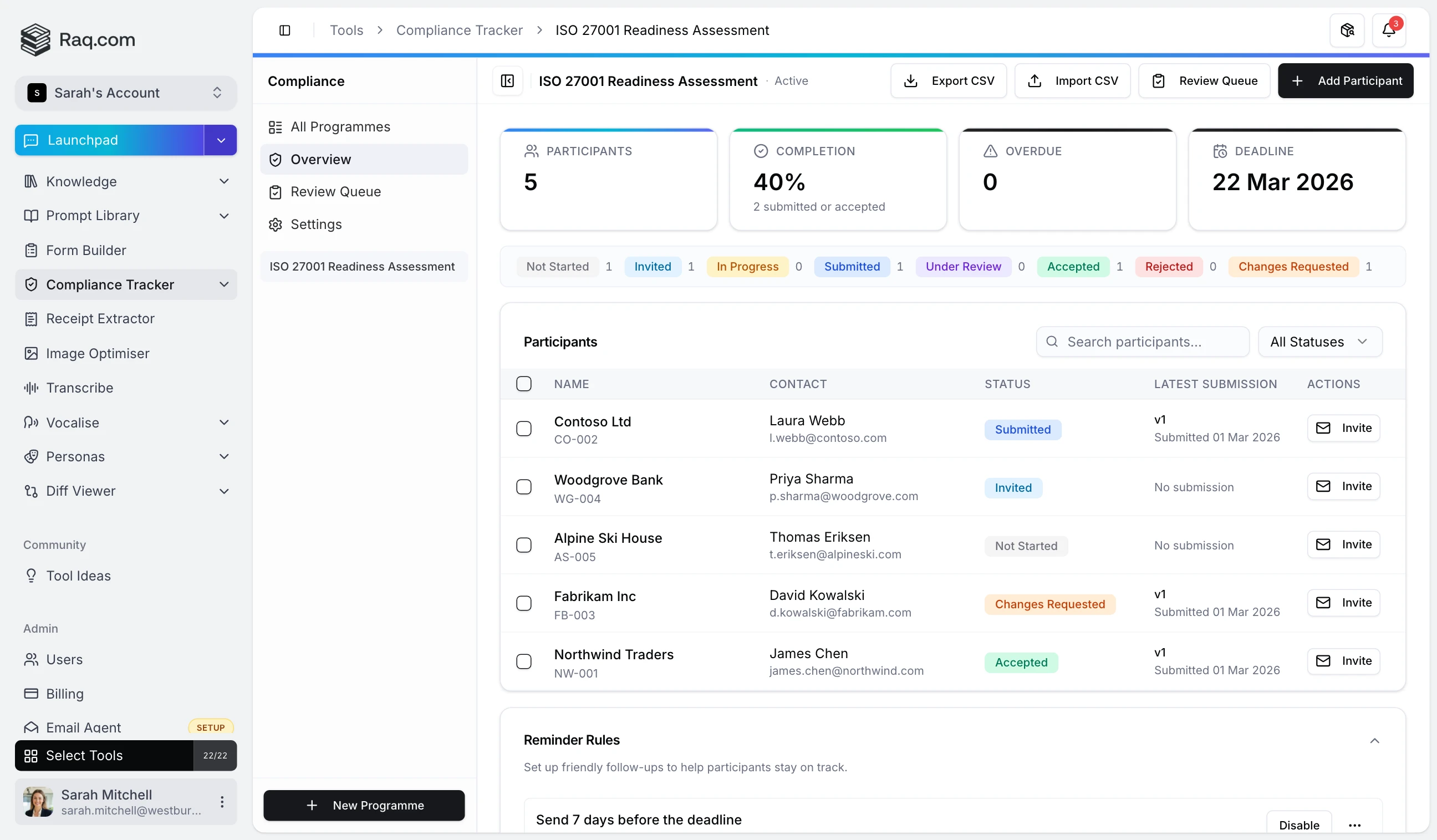 Compliance Tracker: Standards Rollouts Without the Spreadsheet