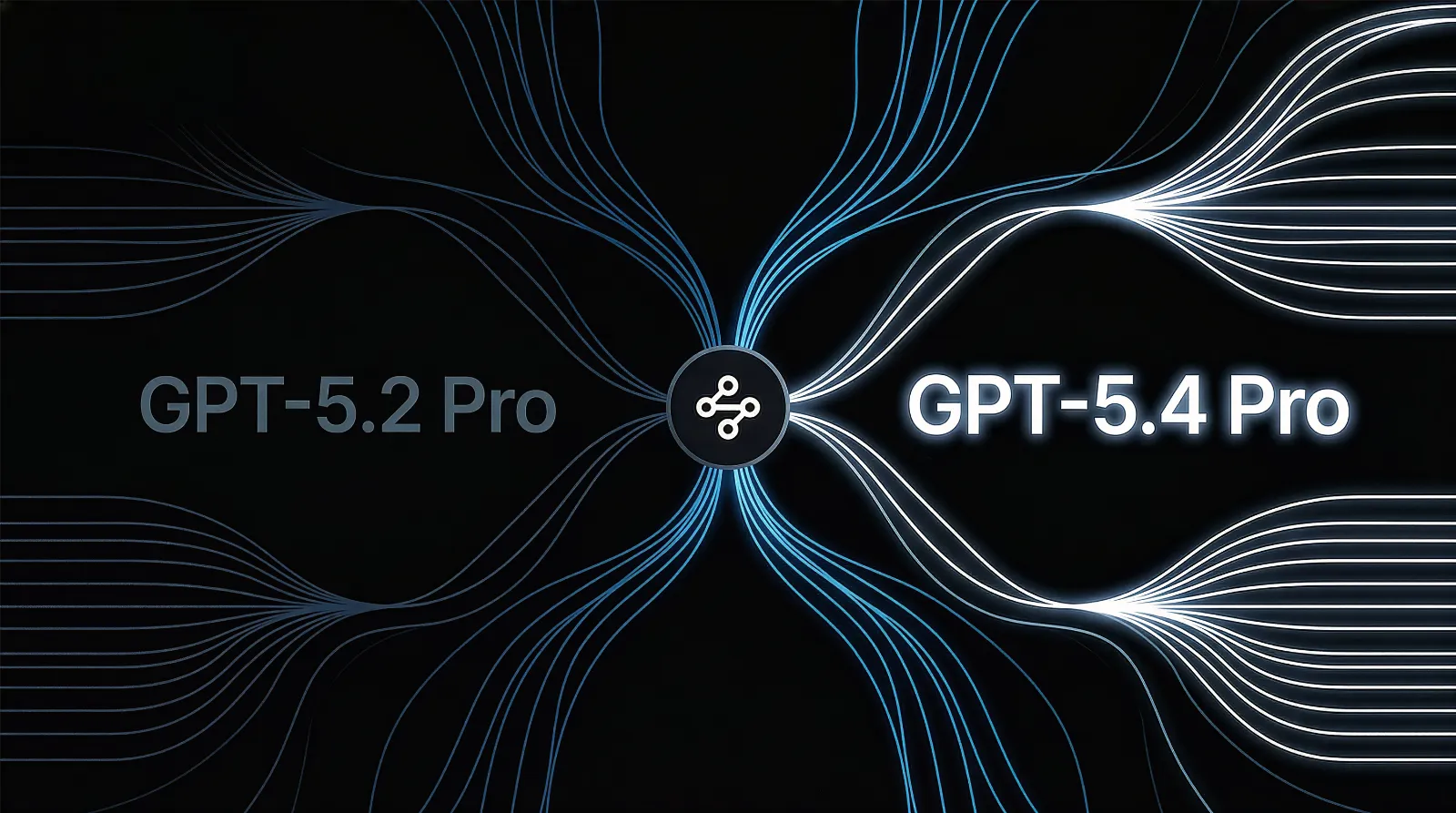 AI Pro Reasoning: Now Powered by GPT-5.4 Pro