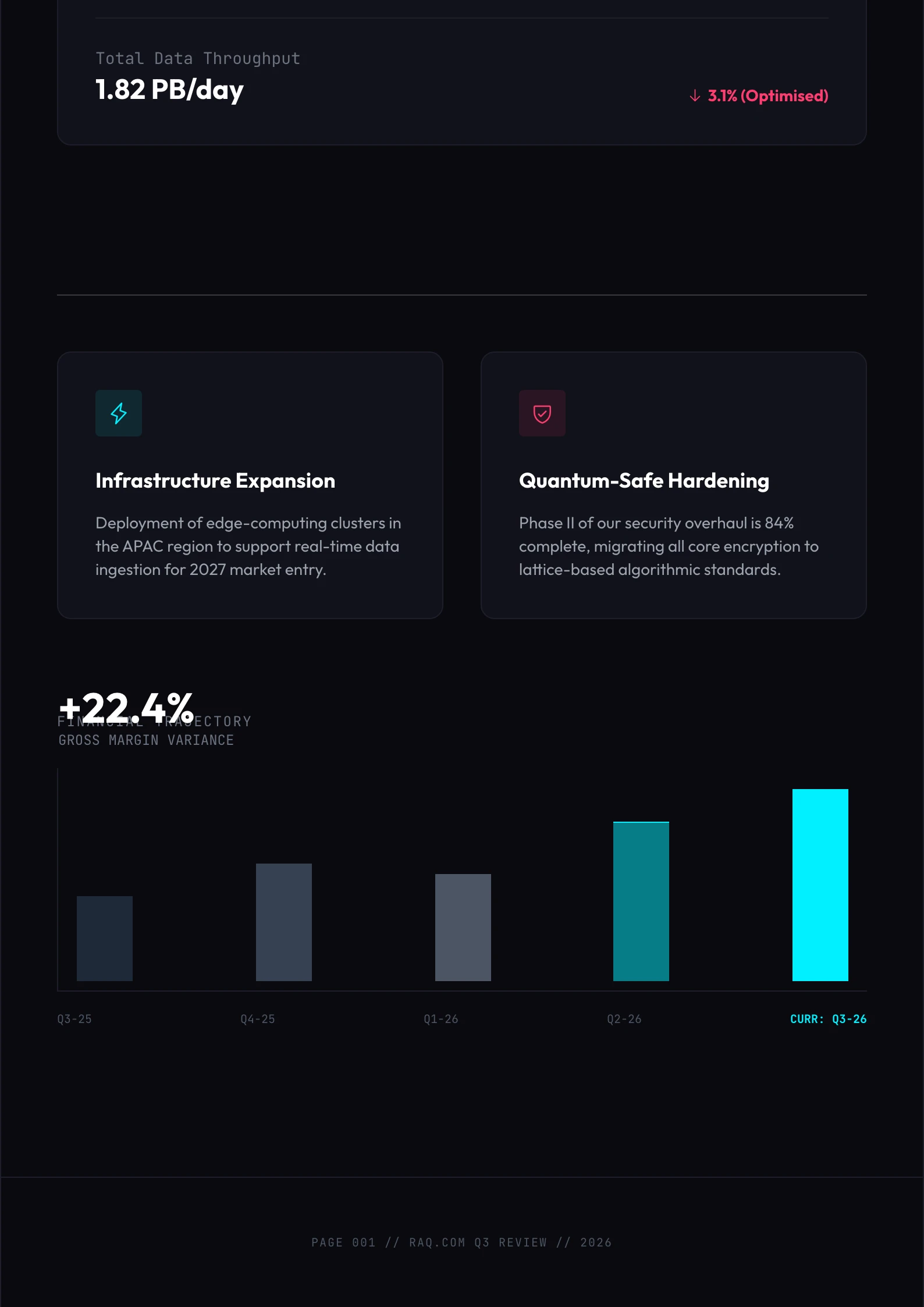 Bold Executive 20 - Page 2