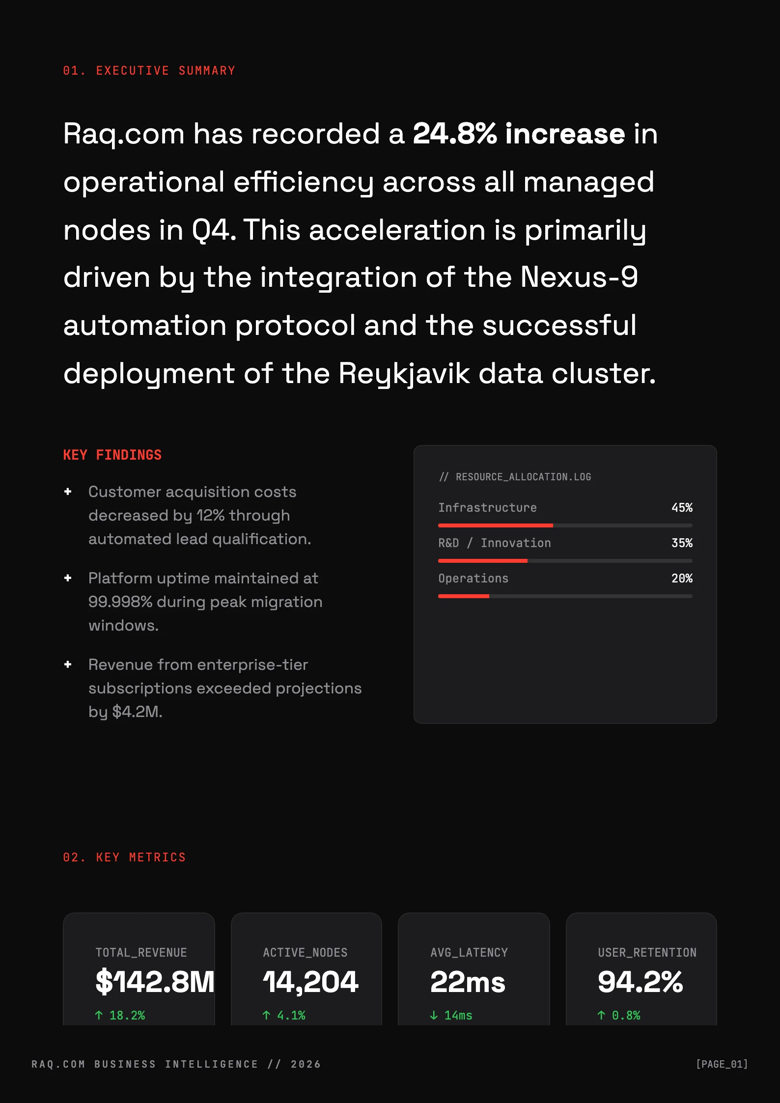 Bold Executive 30 - Page 2