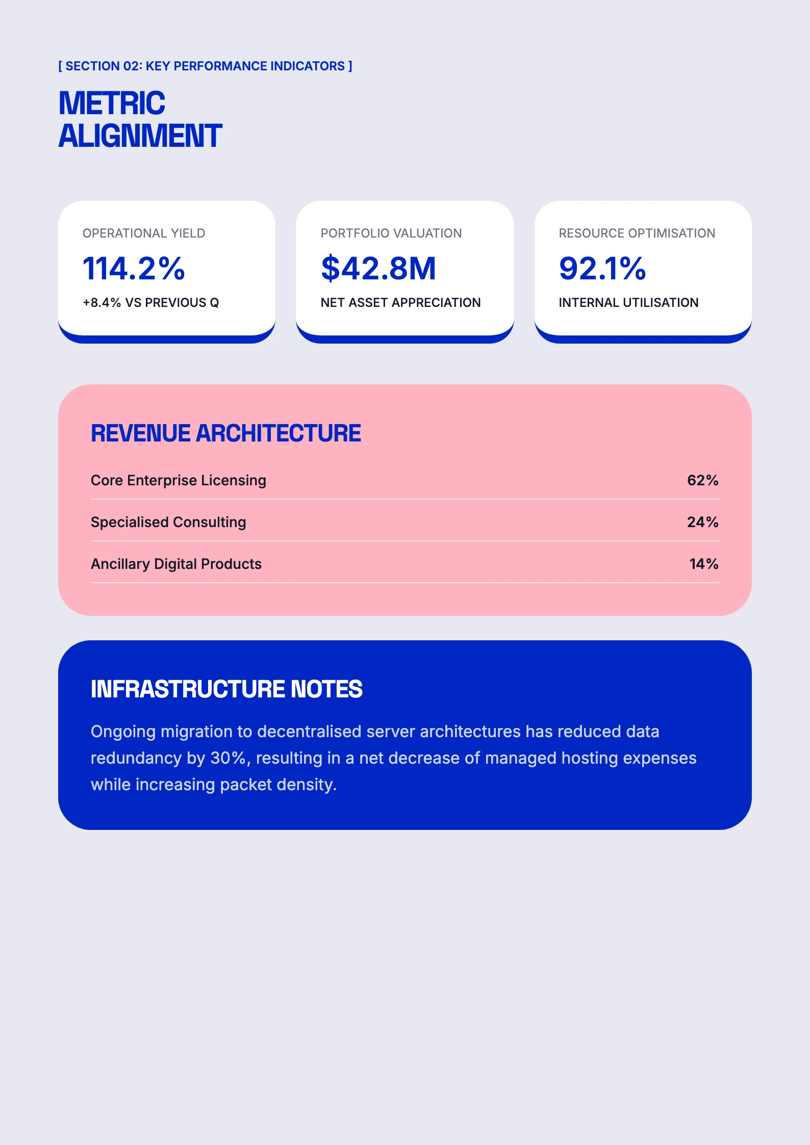 Bold Executive 81 - Page 2