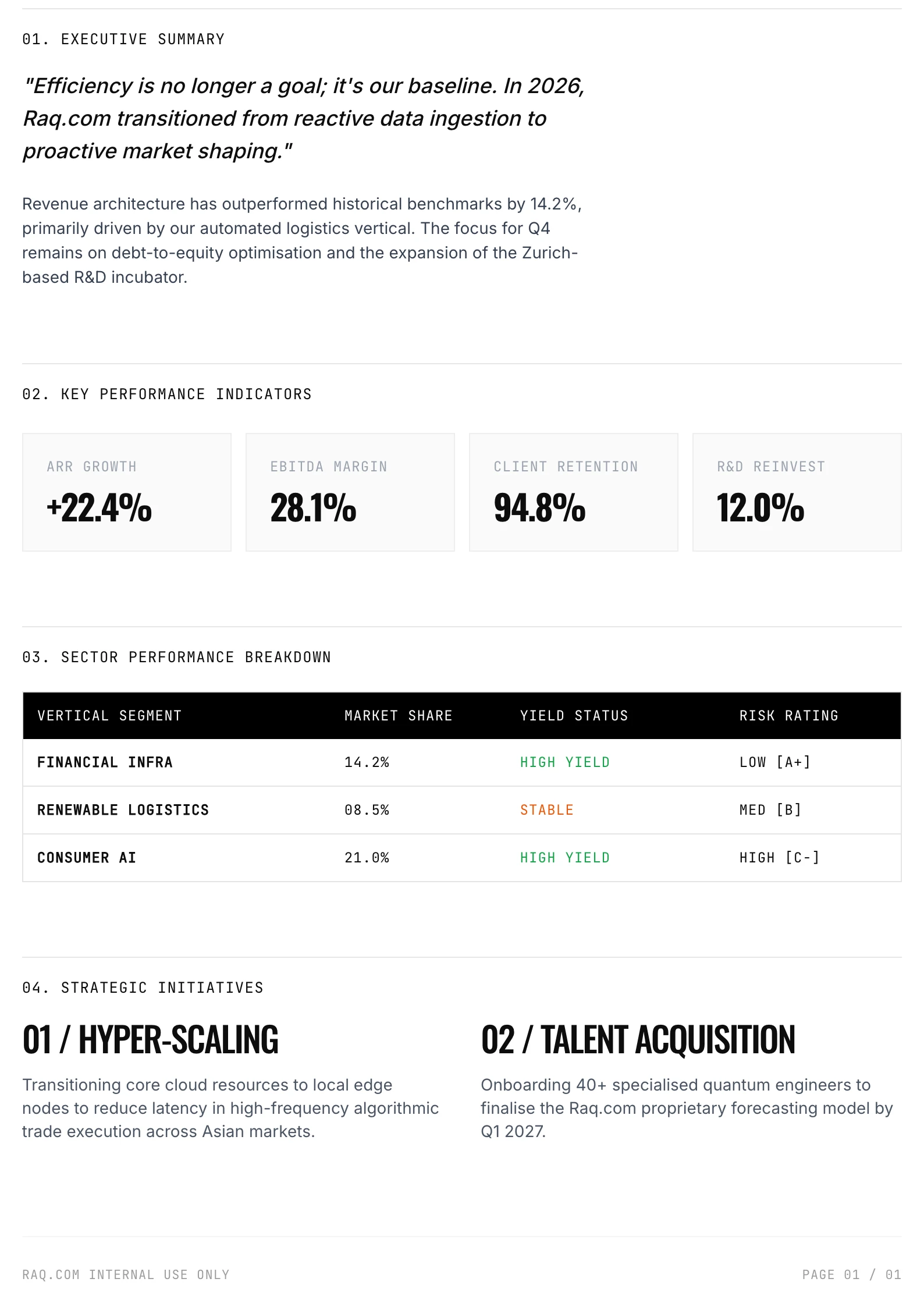 Bold Executive 89 - Page 2