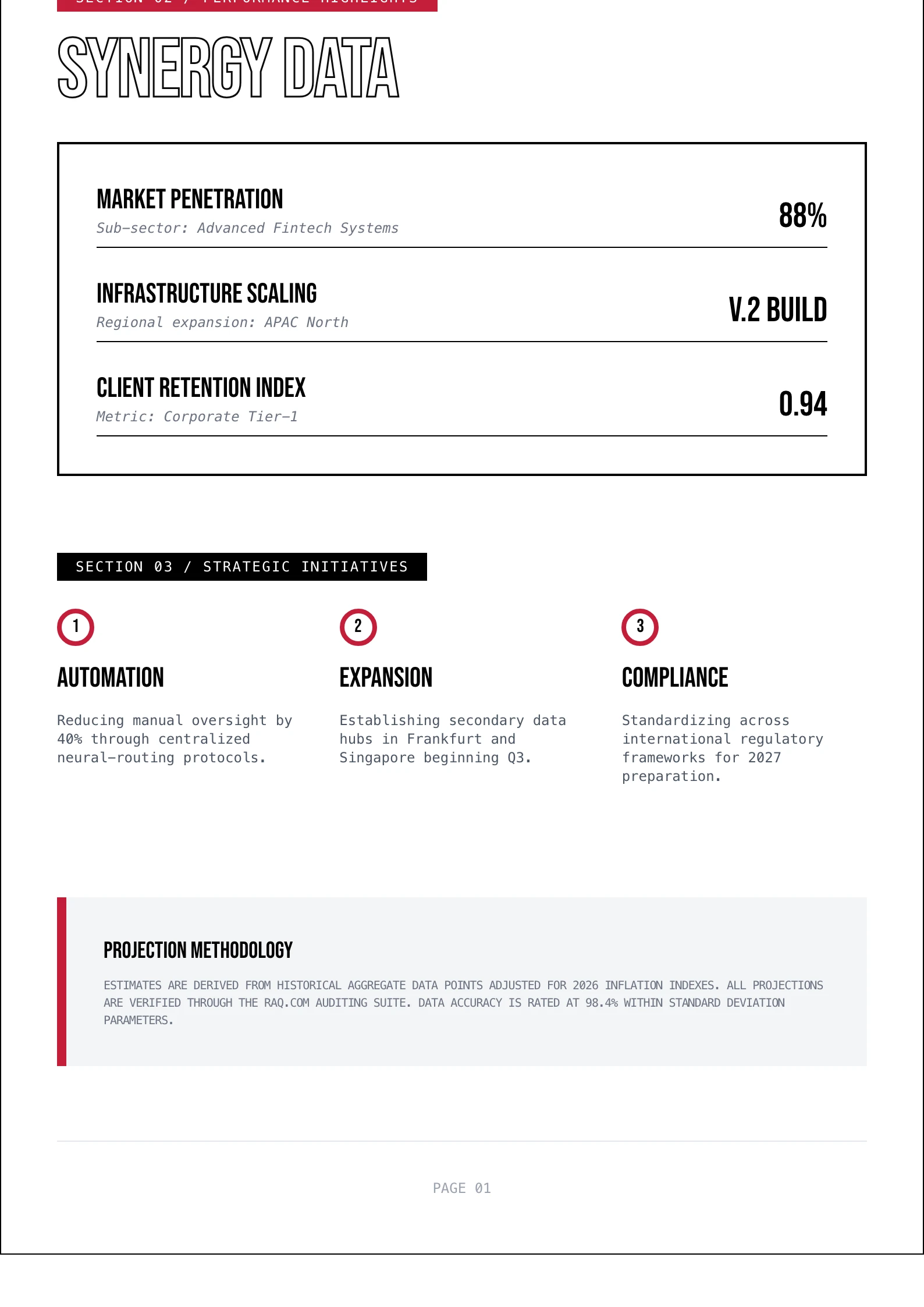 Brutalist Executive - Page 2