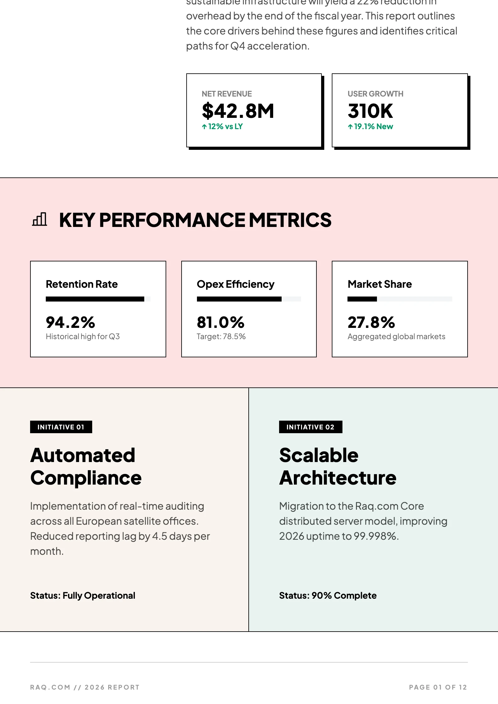 Modern Business Formal - Page 2