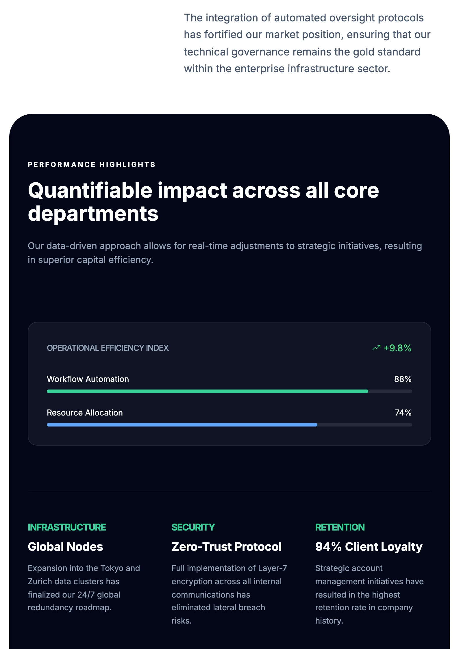 Modern Corporate - Page 2