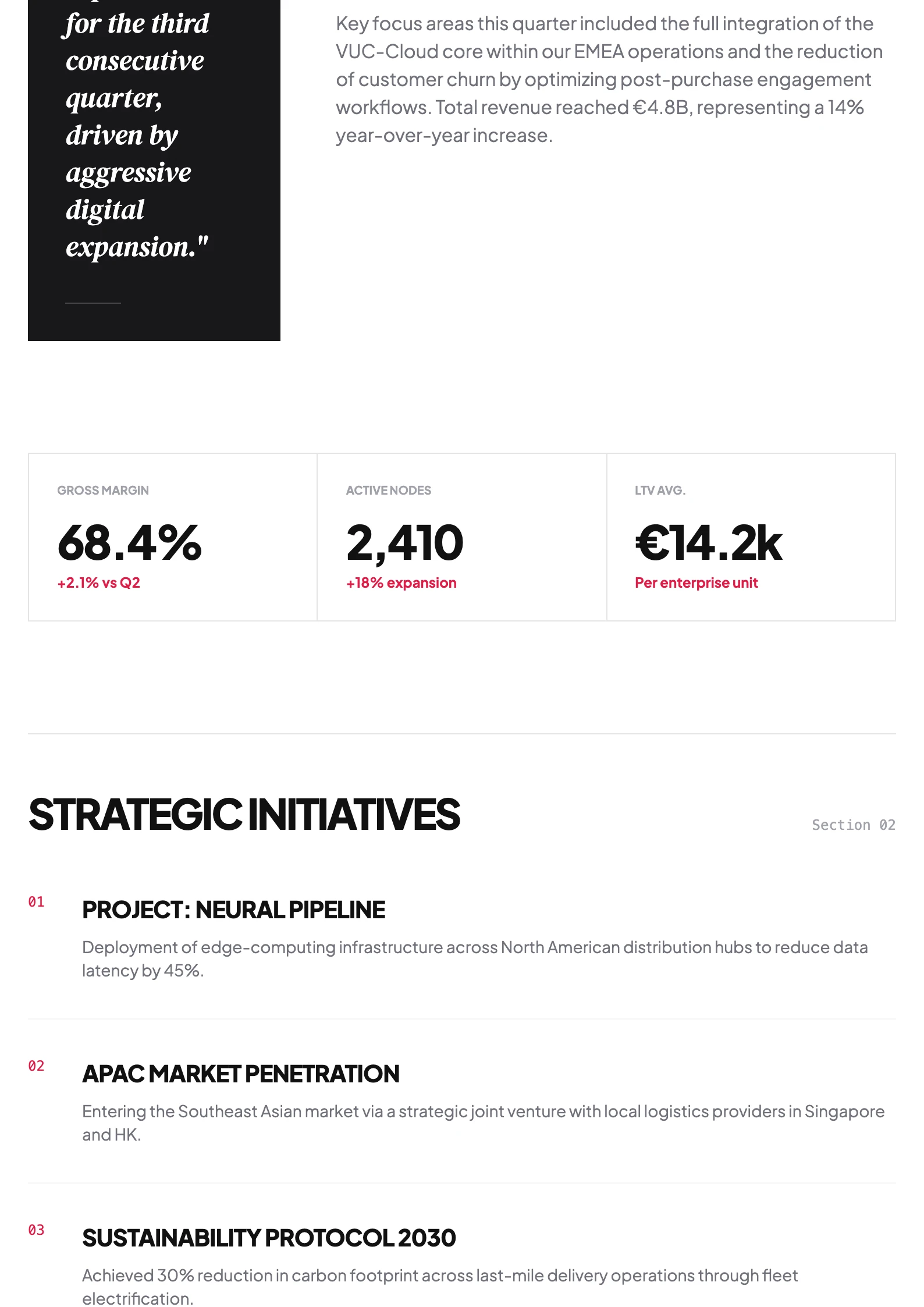 Modern Executive 11 - Page 2