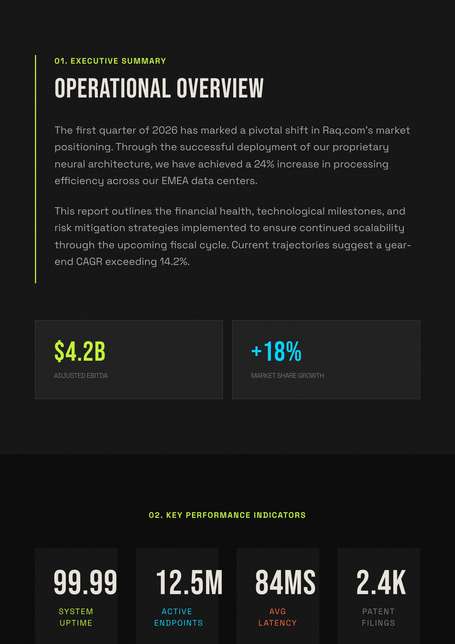 Modern Executive 7 - Page 2