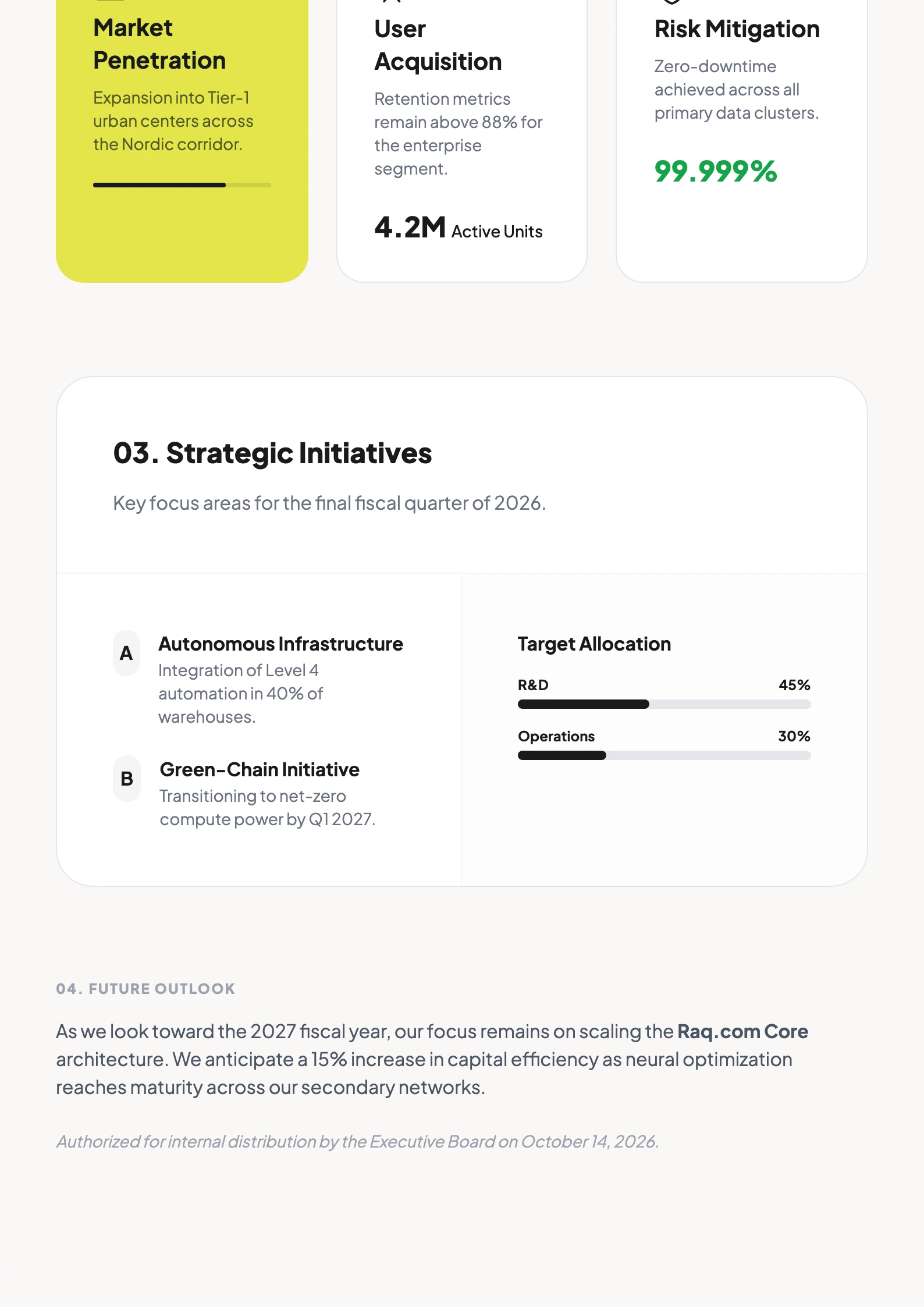 Modern Formal 3 - Page 2