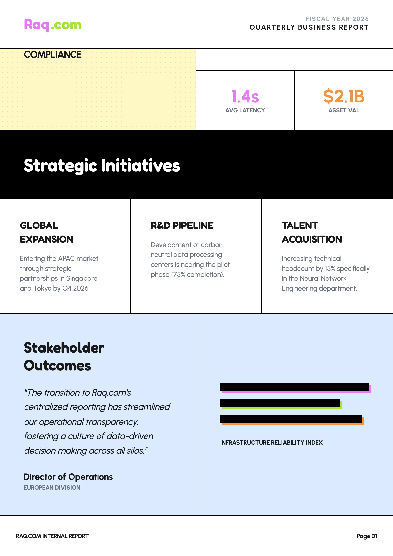 Modern Formal 6 - Page 2