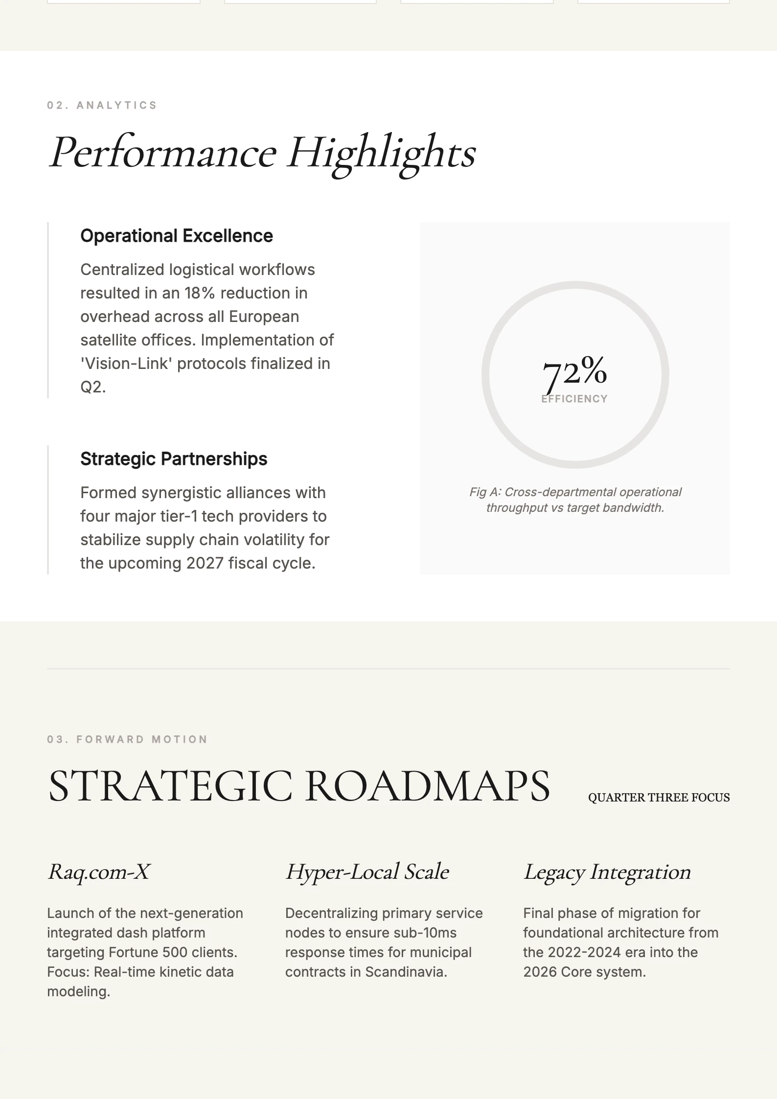 Modern Minimalist 4 - Page 2