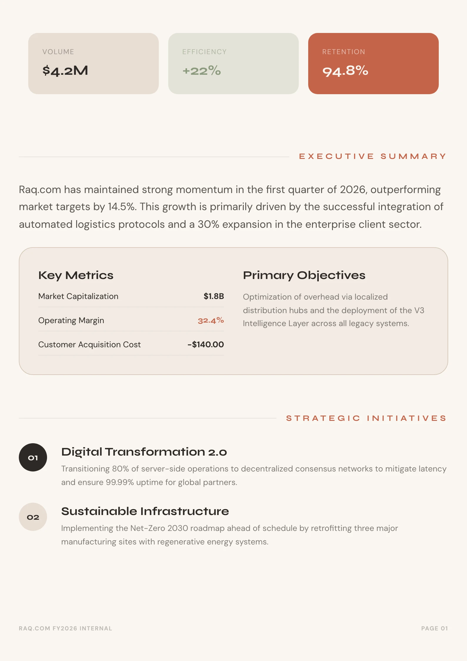 Modern Minimalist - Page 2